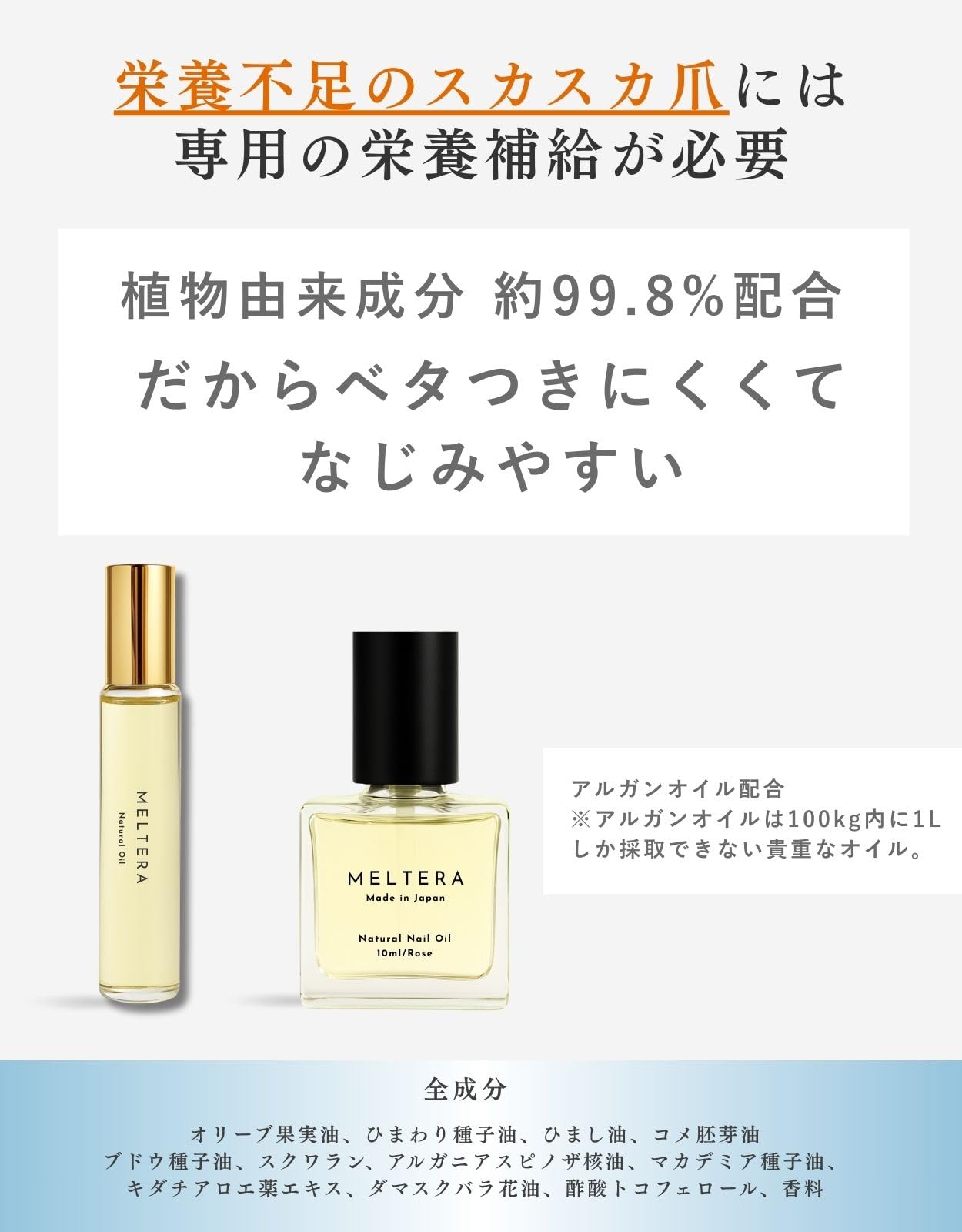 Amazon.co.jp: Meltera【プロネイリスト監修】 1日1回ぬるだけ ネイル